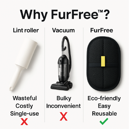 FurFree Grooming Glove