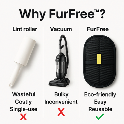 FurFree Grooming Glove